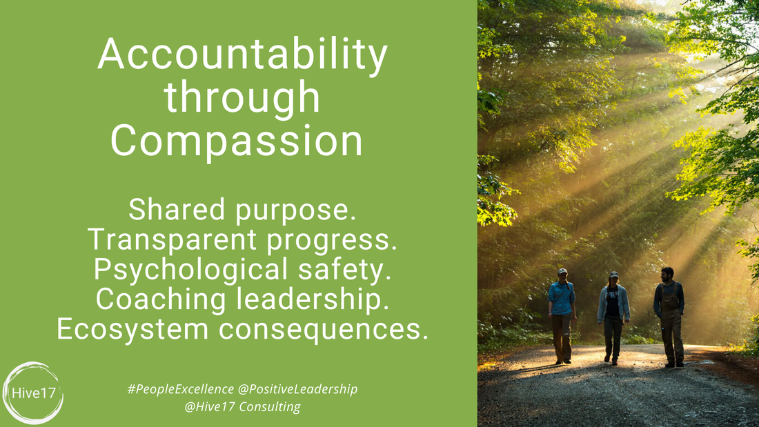 Overcoming Employee Inertia? With Accountability & Ownership