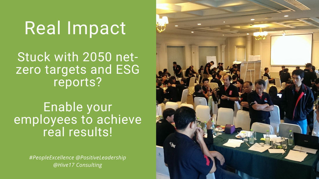 Your Sustainability Journey has Started - Are You Also Creating Impact?