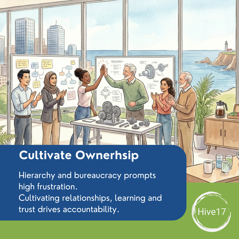 The Ownership Crisis: Why Your Talent is Quitting the Bureaucratic Grind