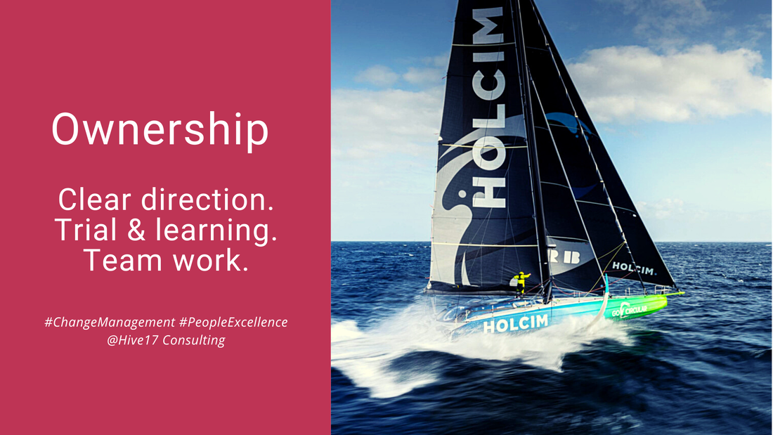 Are your employees only following their daily routine? Let's get them out of inertia!