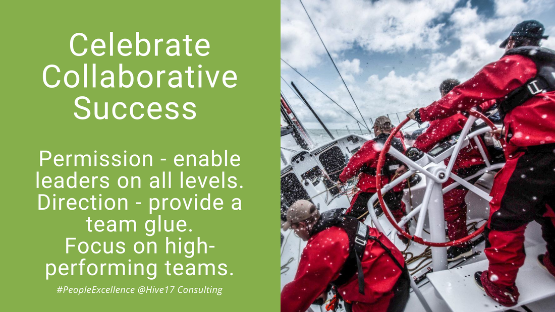 Let's Celebrate - With a focus on Collaborative Success