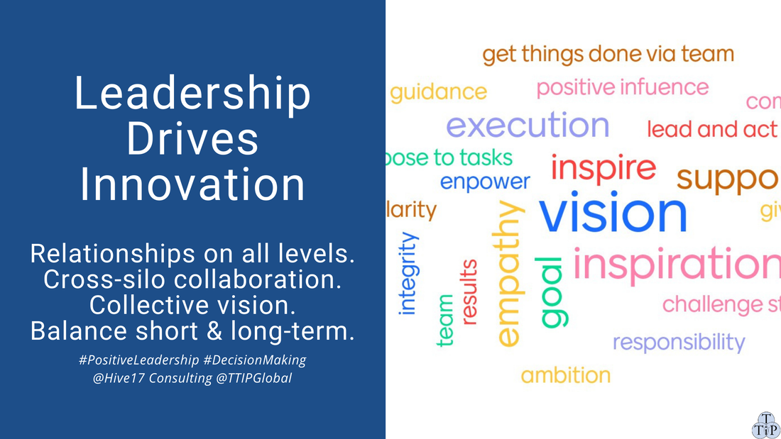 How is your leadership driving innovation? APAC experts shared their insights!