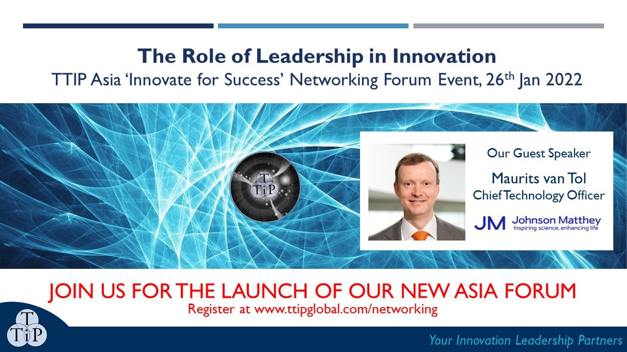The Role of Leadership in Innovation