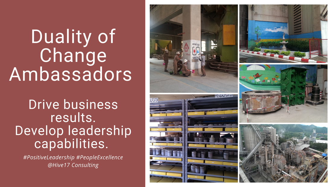 [Case Study] Change Ambassadors Follow Dual Objectives to Reach Lasting Success
