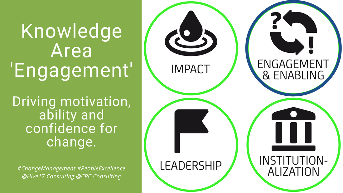 Engagement in Change - Drive Excitement and Confidence for the Future State