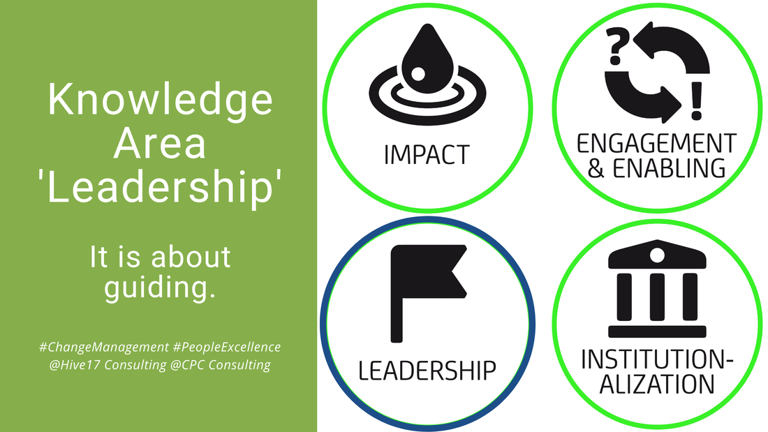 Leadership in Change - Guiding Adopters to the Future State