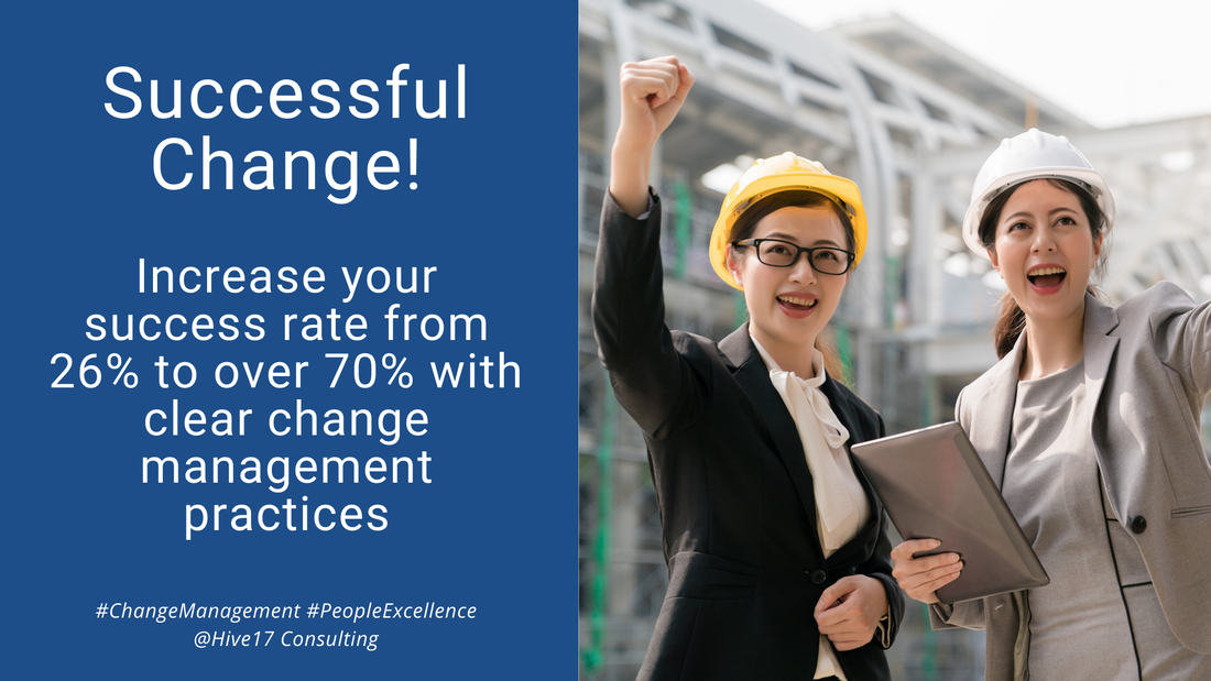 Yes, you can improve the odds of your change initiatives!