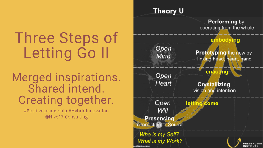 Letting go of Control - Accelerate Performance