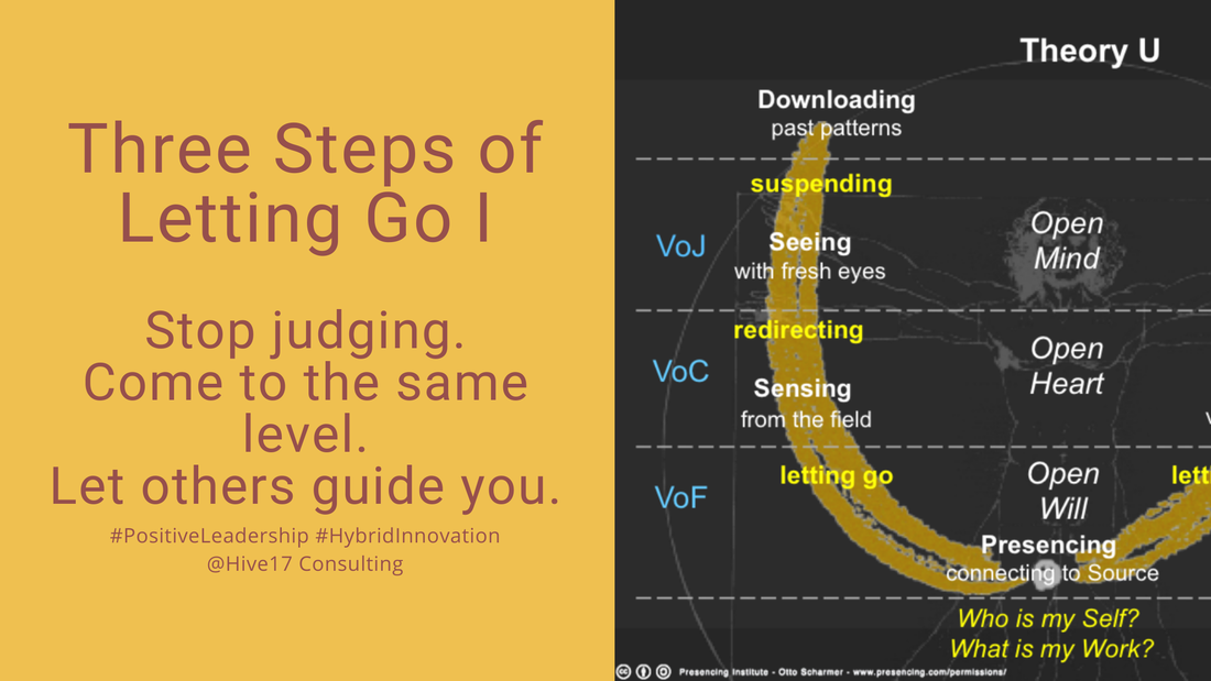 Letting Go of Control - Made Easy?