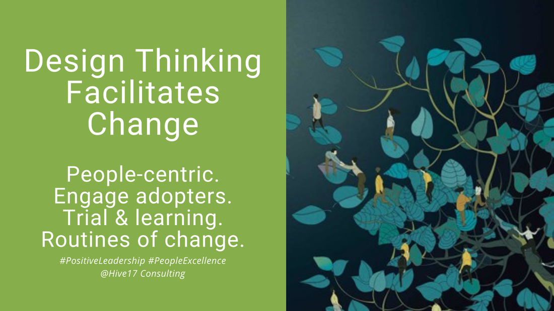 Design Thinking Facilitates Change