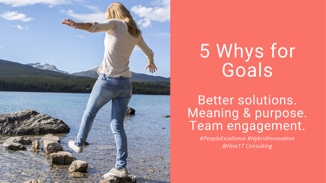 Output vs Outcome - Or the 5 Whys in Reverse