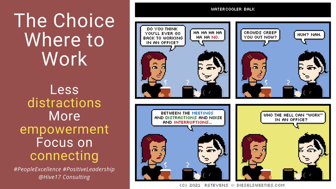 Working in the Office - Is this a thing of the past?
