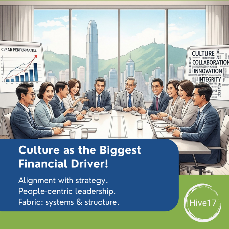 The Unseen Cost of Cultural Drift: Why Strategic Alignment is Your Biggest Financial Driver