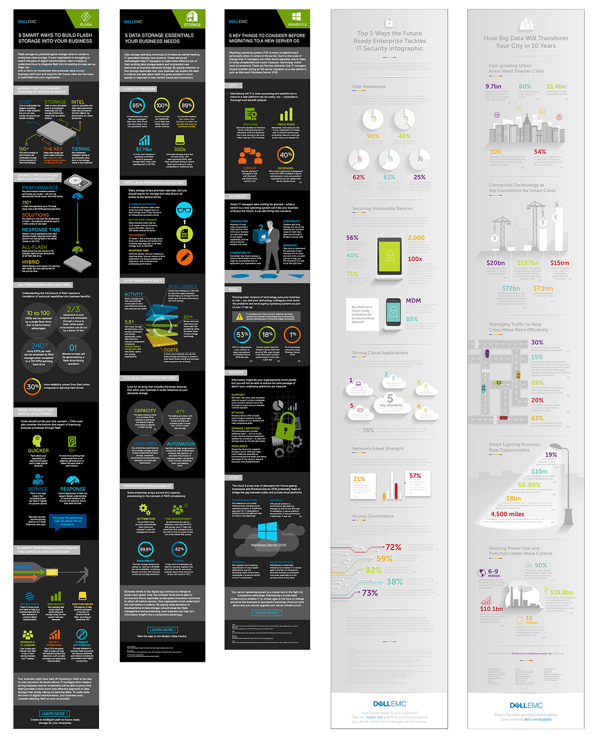 Dell_infographics6-3.png