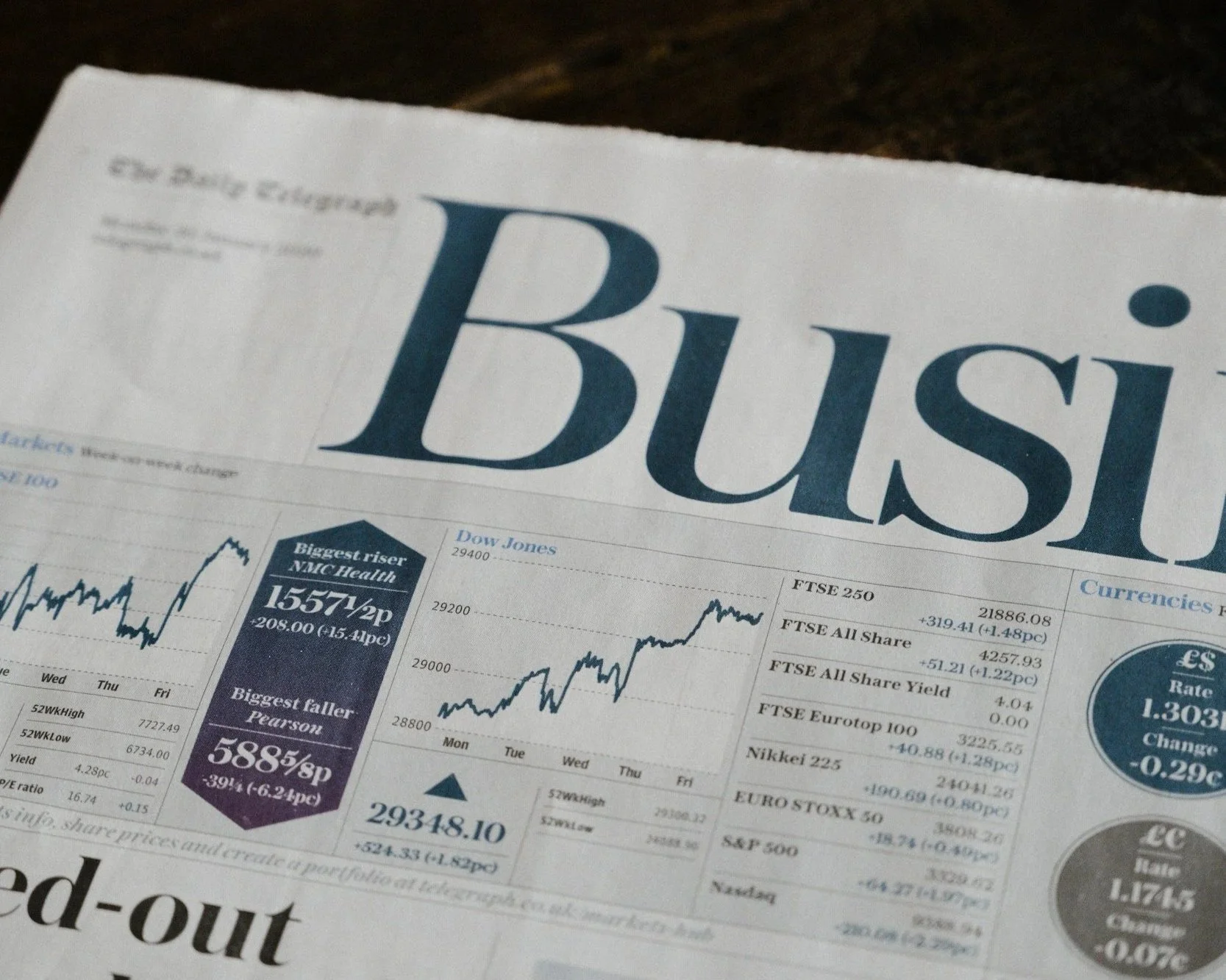 A financial newspaper with stock market data, charts, and company information, featuring large text with the word 'Busi' visible.