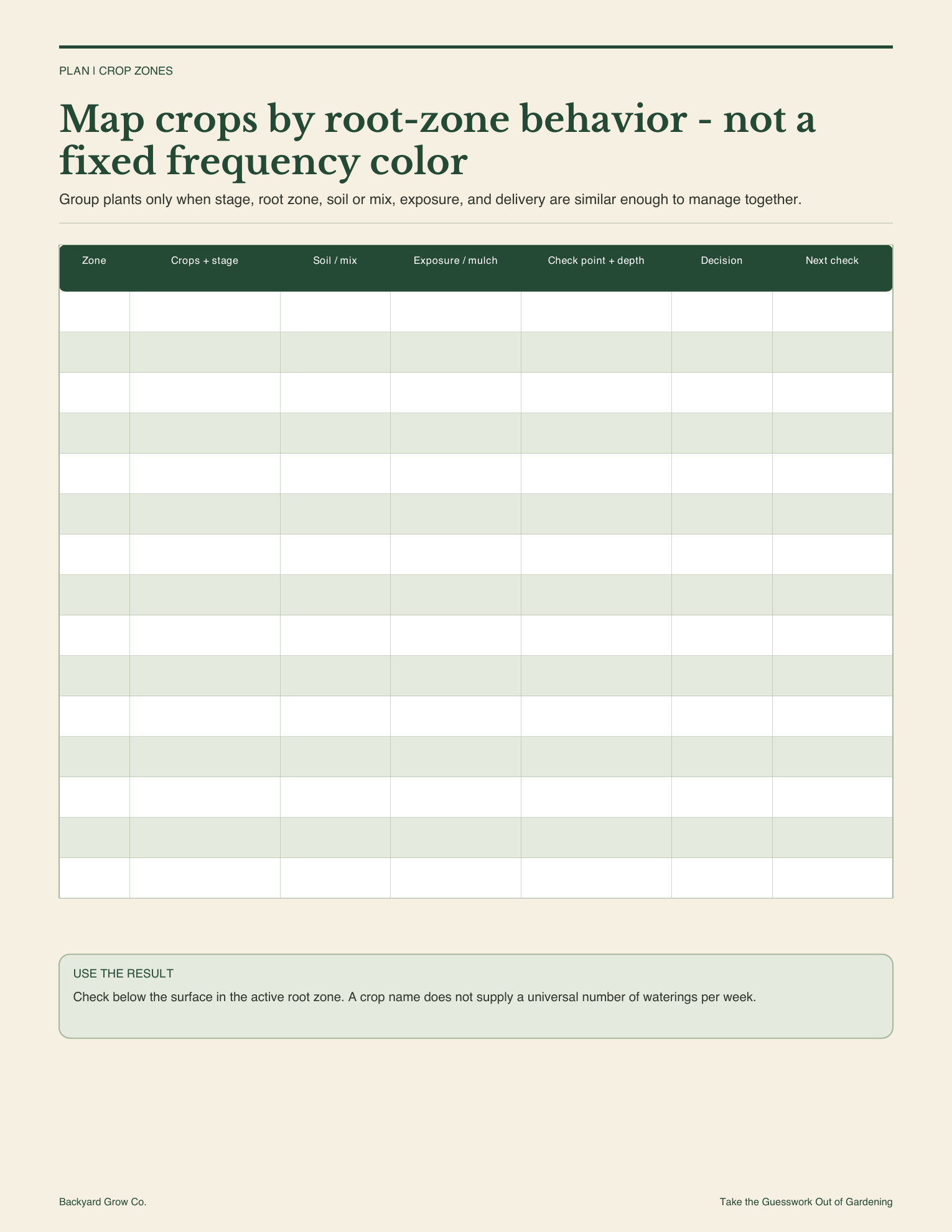 garden-watering-guide-crop-zone-planner.png