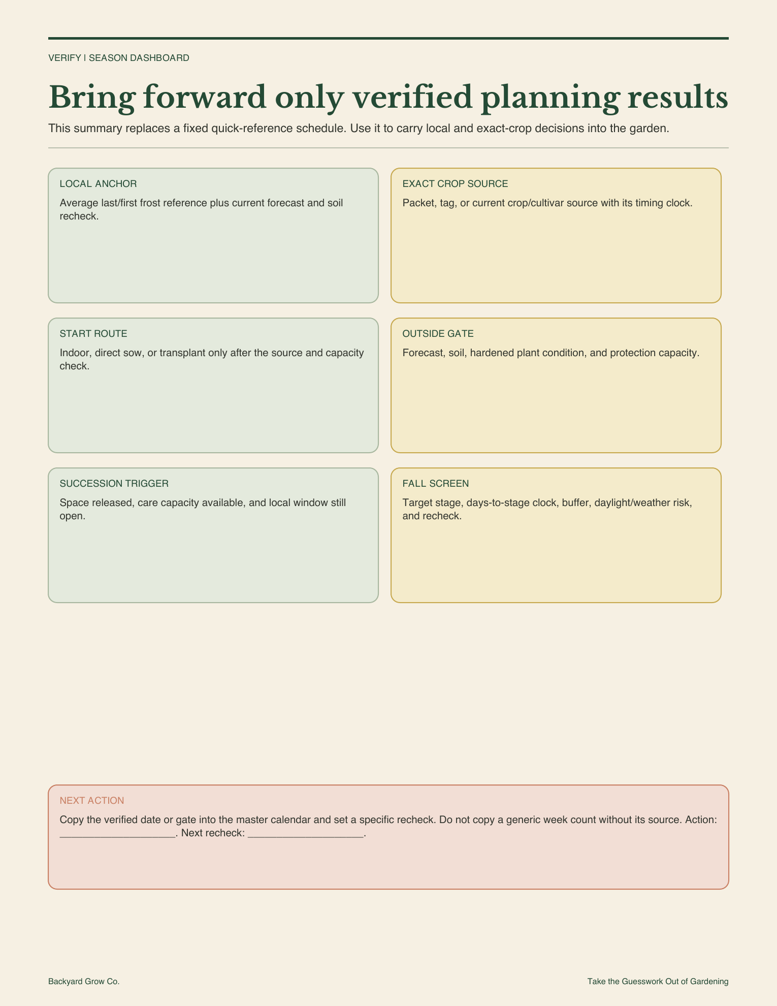 vegetable-planting-calendar-seasonal-dashboard.png