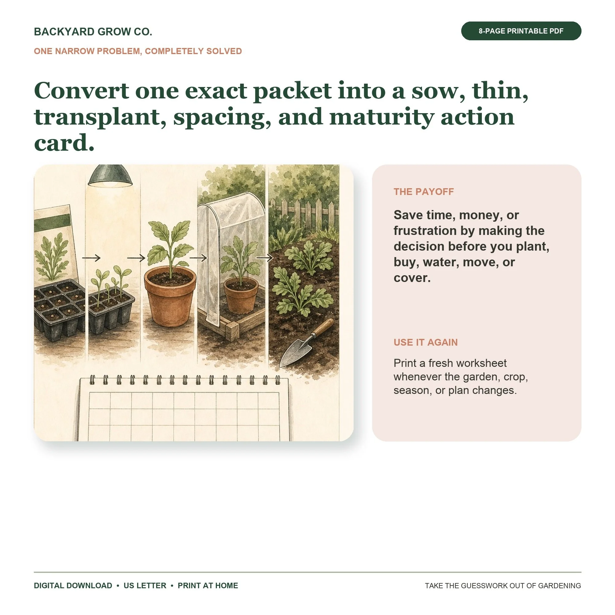 Turn Any Seed Packet Into a Planting Plan preview showing the main garden decision and the completed result.