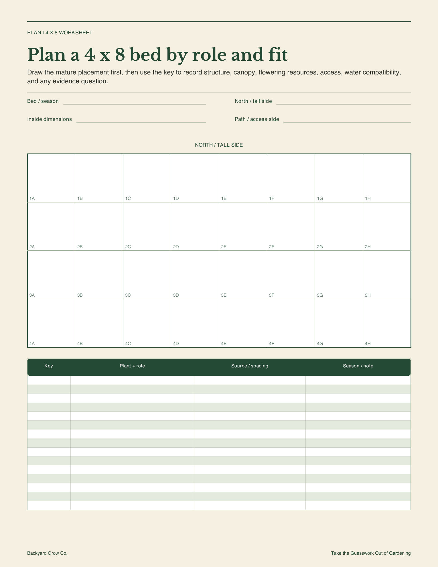 companion-planting-guide-4x8-role-planner.png