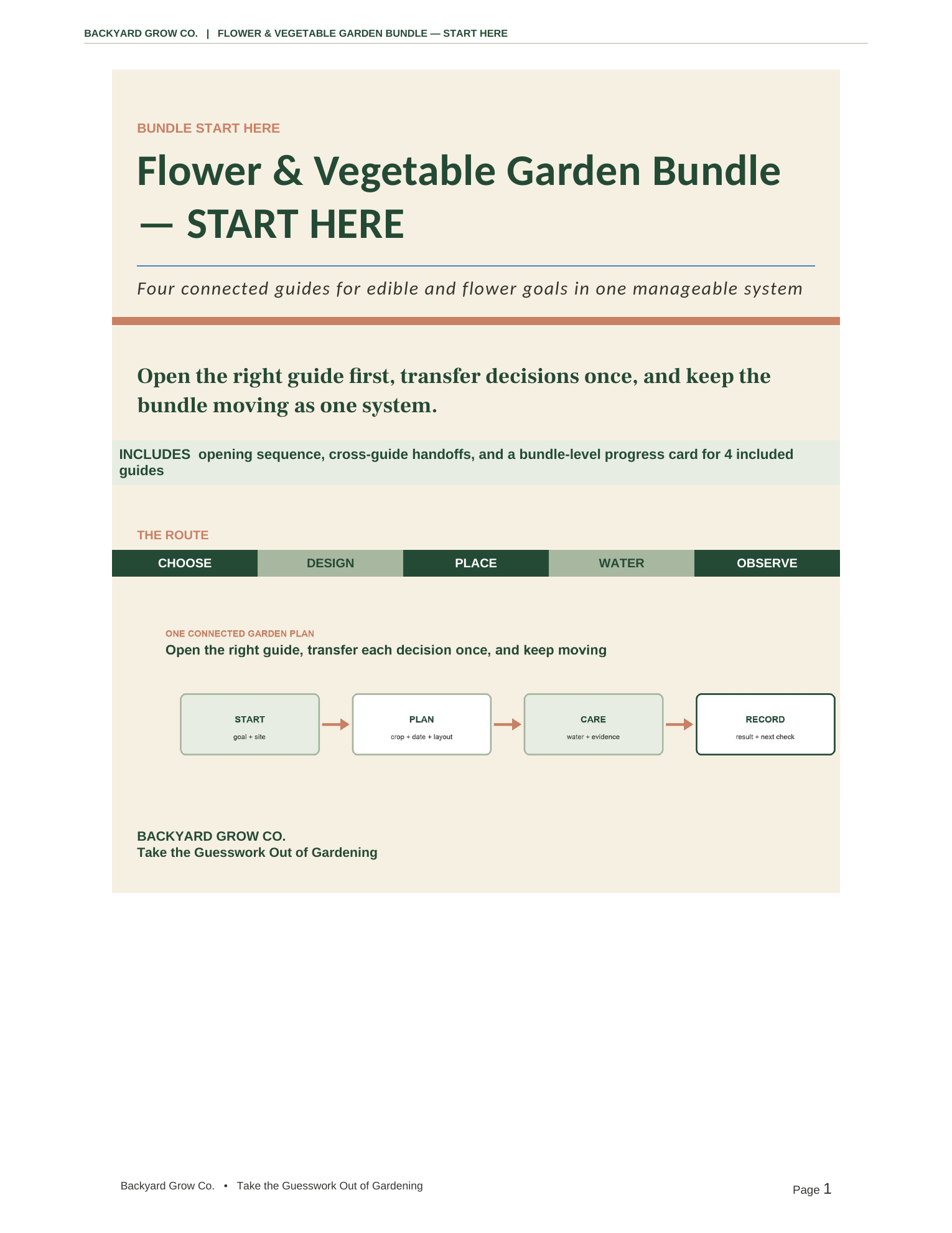 flower-vegetable-garden-bundle-start-here-cover.png