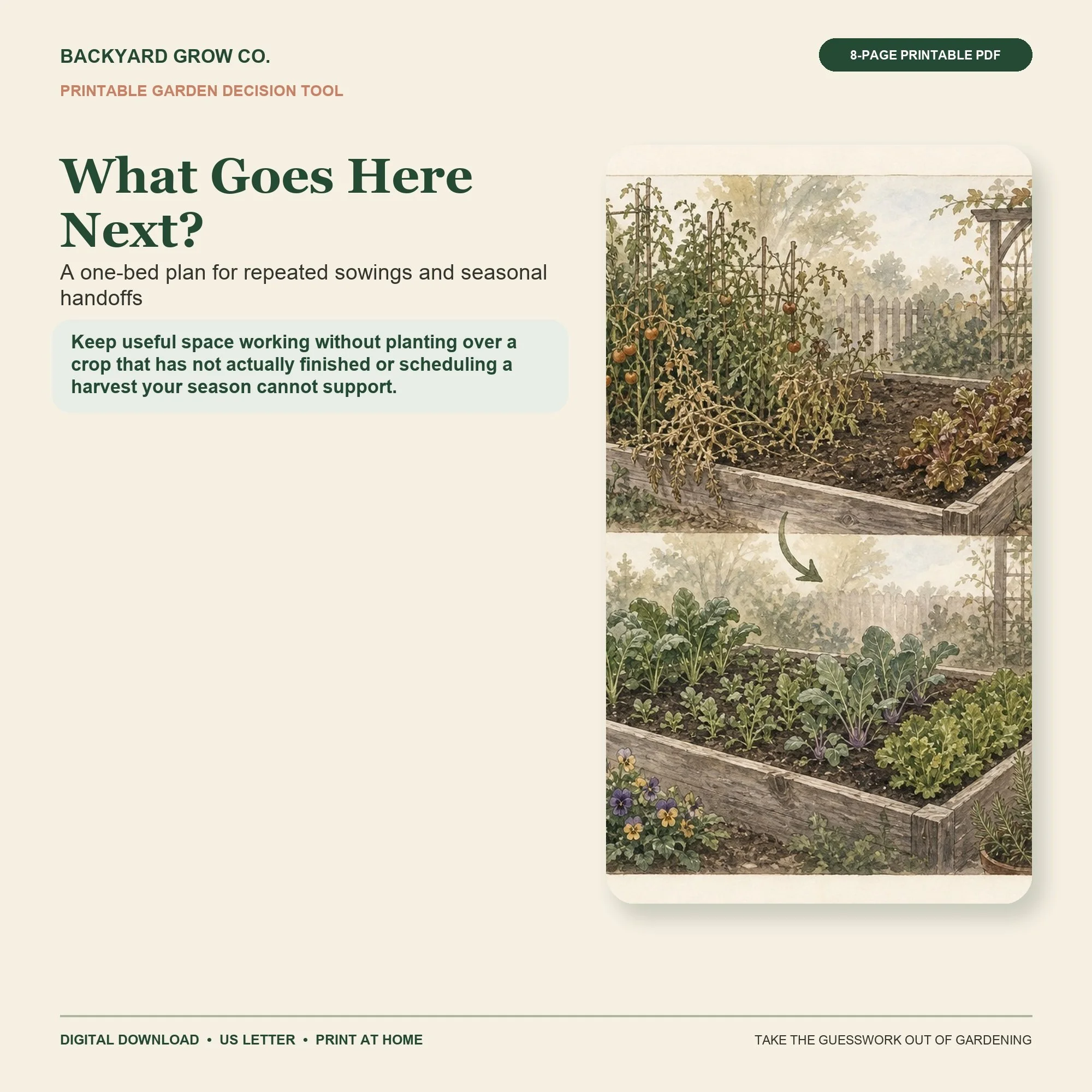 What Goes Here Next? printable Quick Tool cover with garden-themed artwork and Backyard Grow Co. branding.