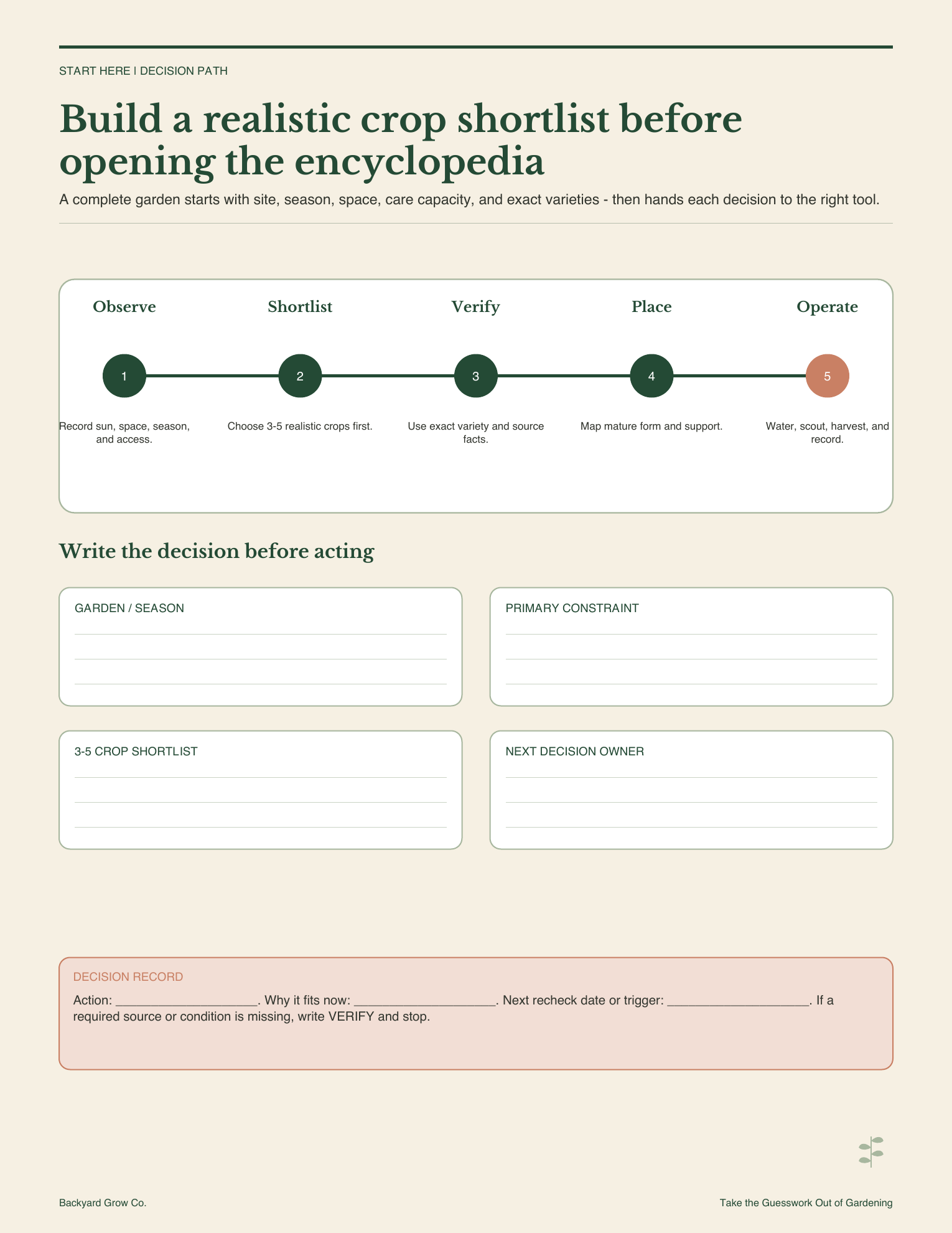 complete-vegetable-growing-guide-crop-shortlist-path.png