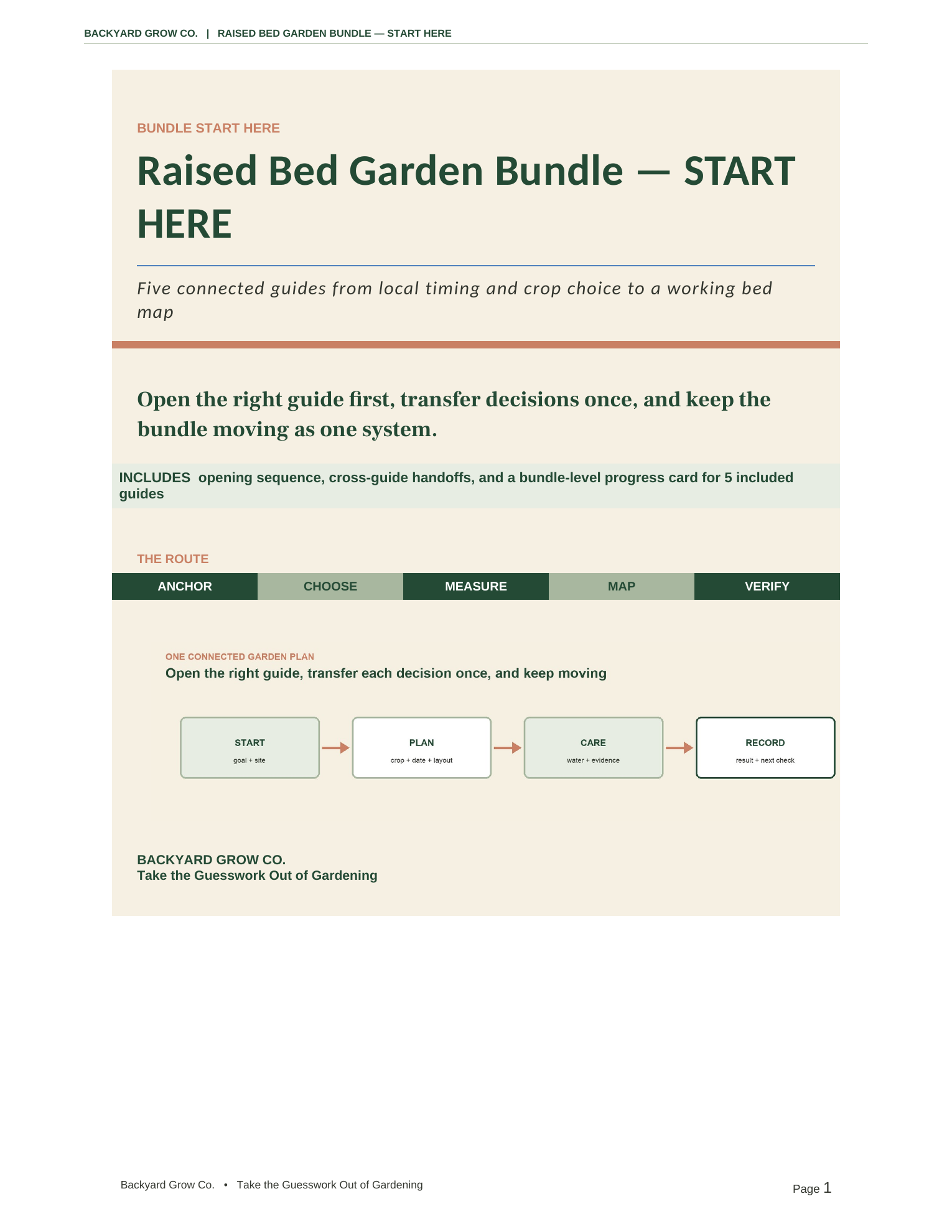 raised-bed-garden-bundle-start-here-cover.png