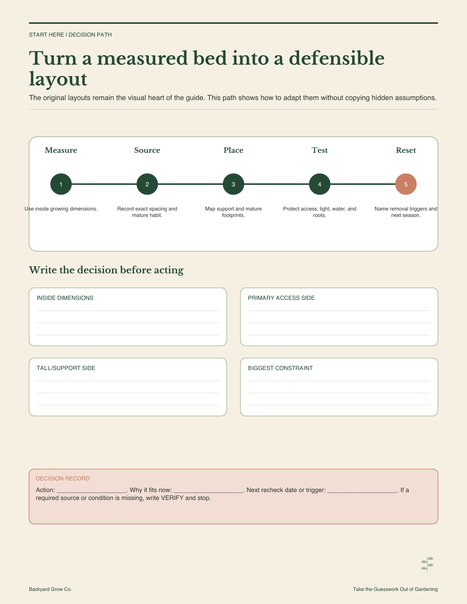 raised-bed-garden-layouts-measured-bed-path.png