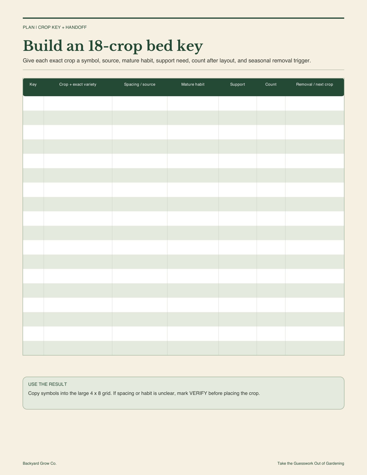 raised-bed-garden-layouts-crop-key.png