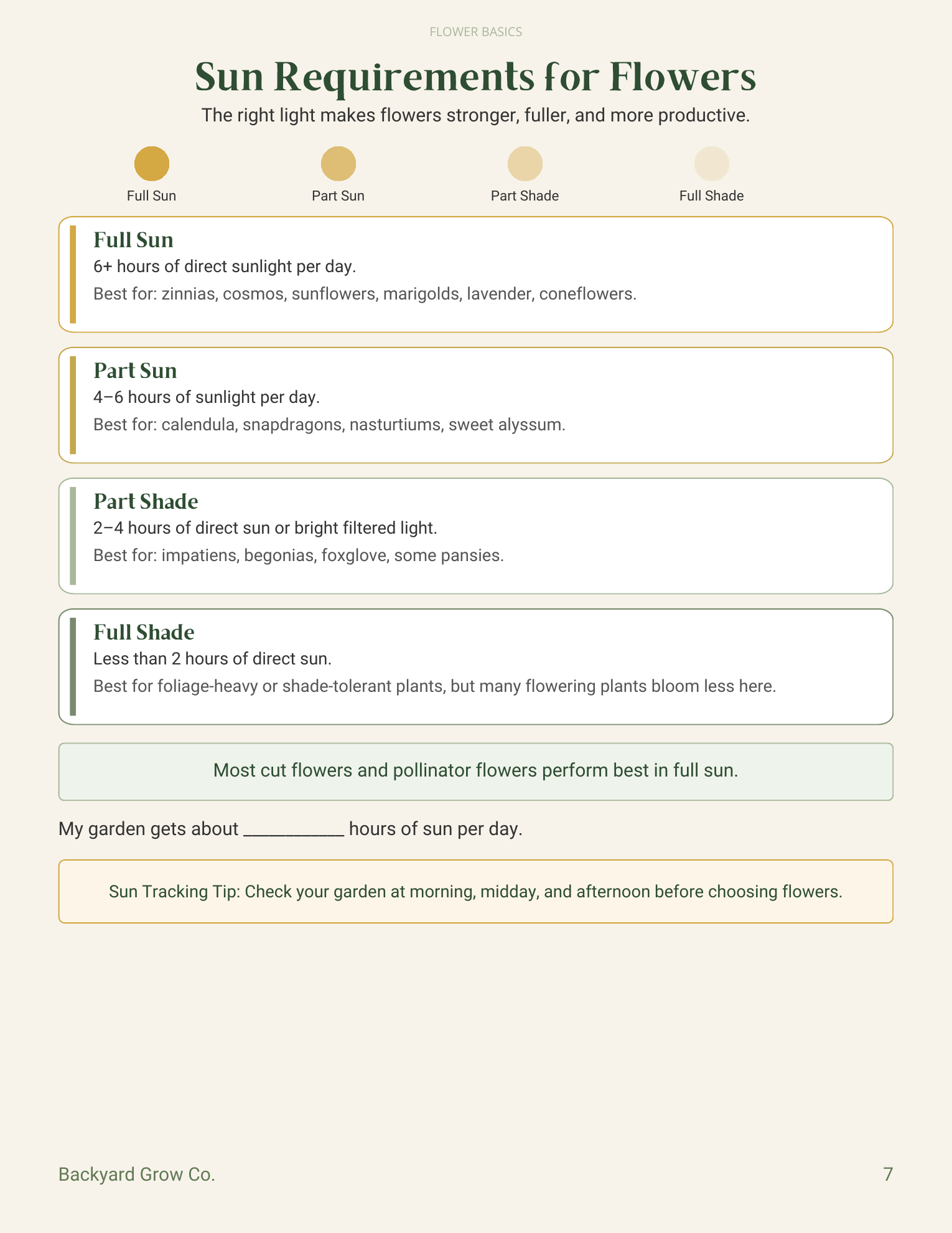 flower-garden-planner-planning-framework.png