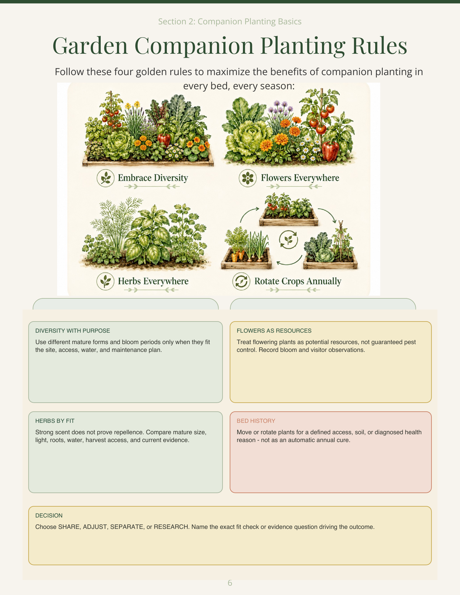 companion-planting-guide-crop-worksheet.png
