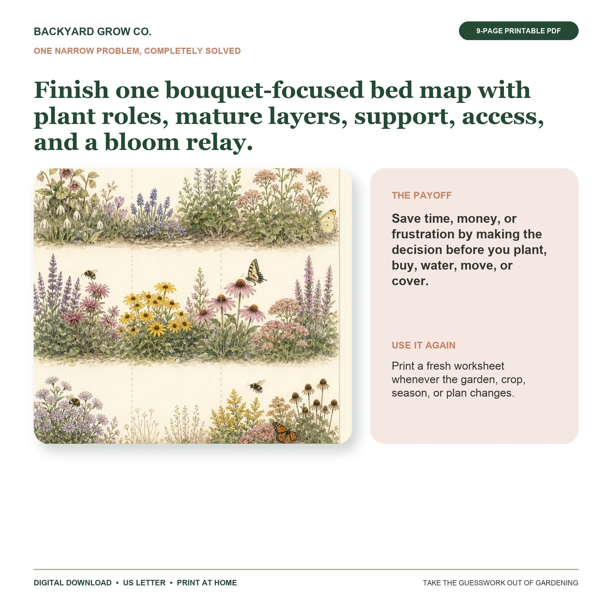 Plan a Cut-Flower Bed That Keeps Blooming preview showing the main garden decision and the completed result.