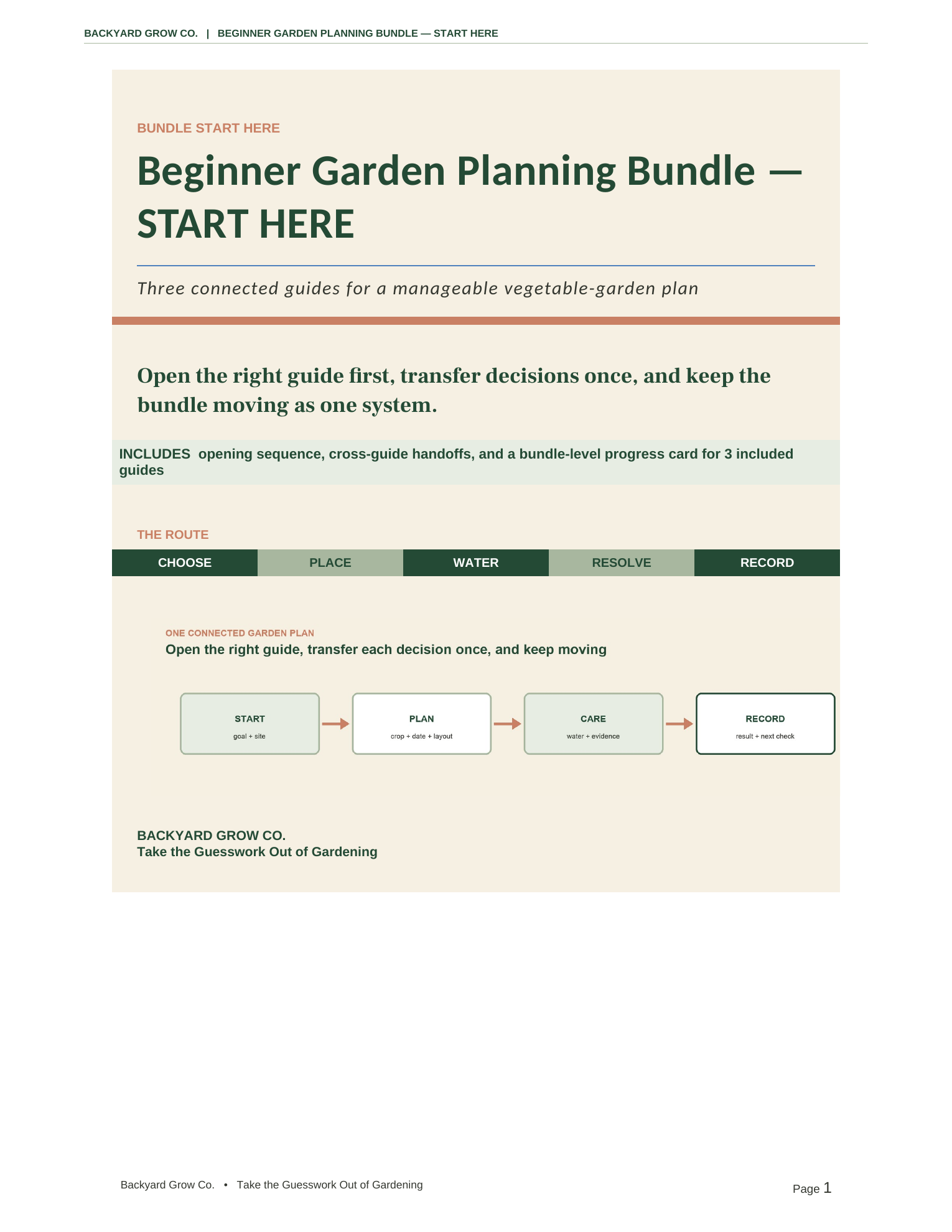 beginner-garden-planning-bundle-start-here-cover.png