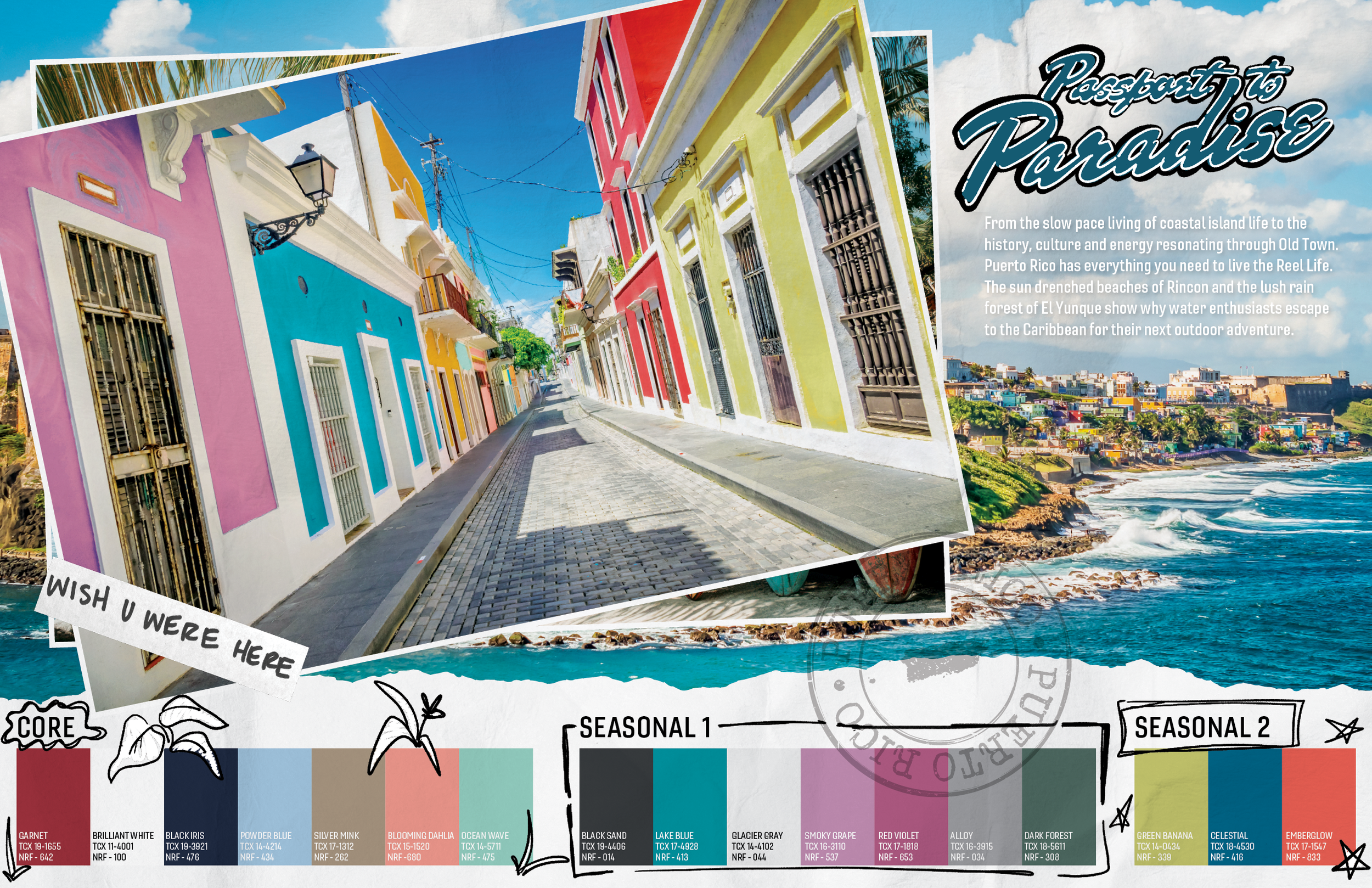 SS27_RLW_CATALOG_FINAL3.png