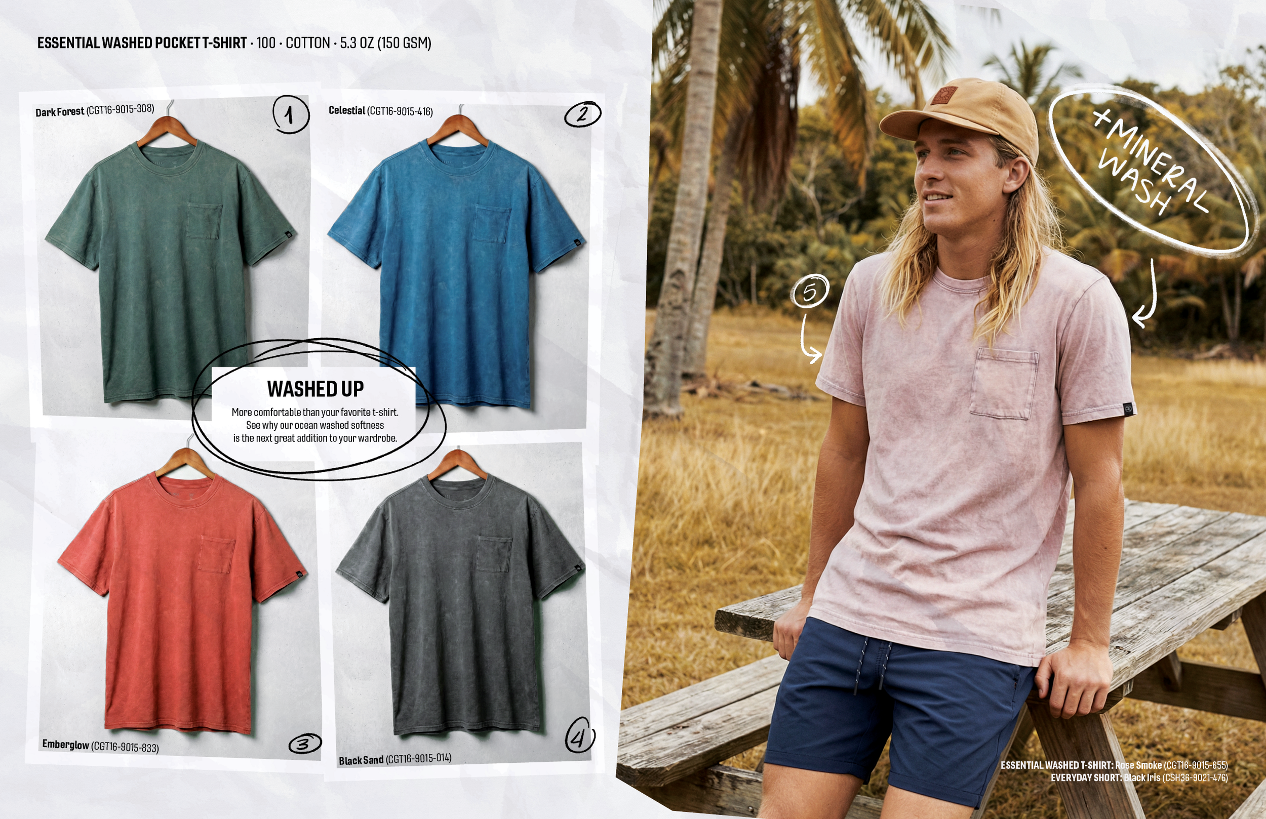 SS27_RLM_CATALOG_FINAL19.png