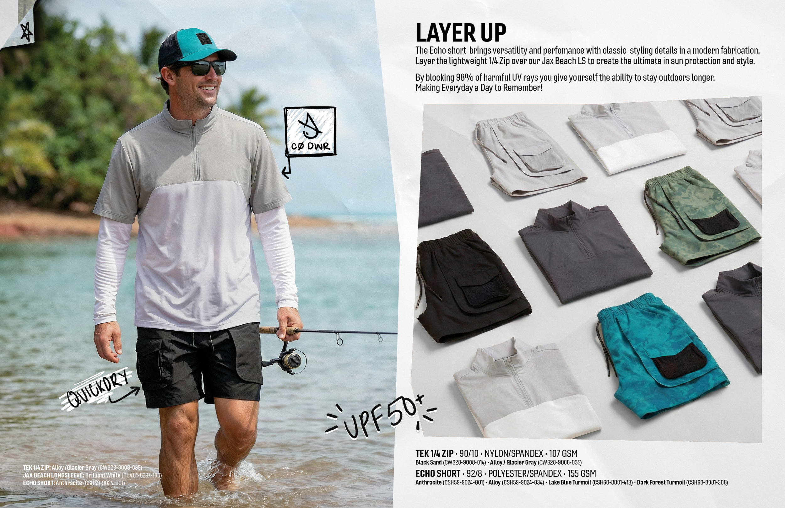 SS27_RLM_CATALOG_FINAL6.png