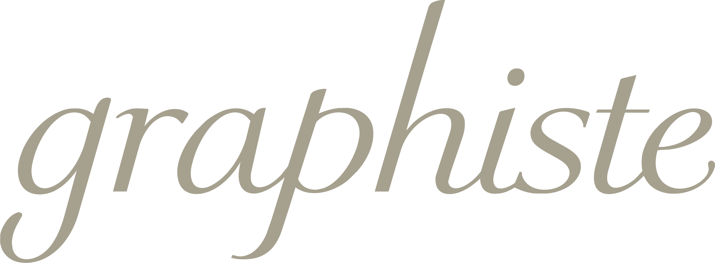Le mot 'graphrise' écrit en lettres cursives de couleur beige clair.