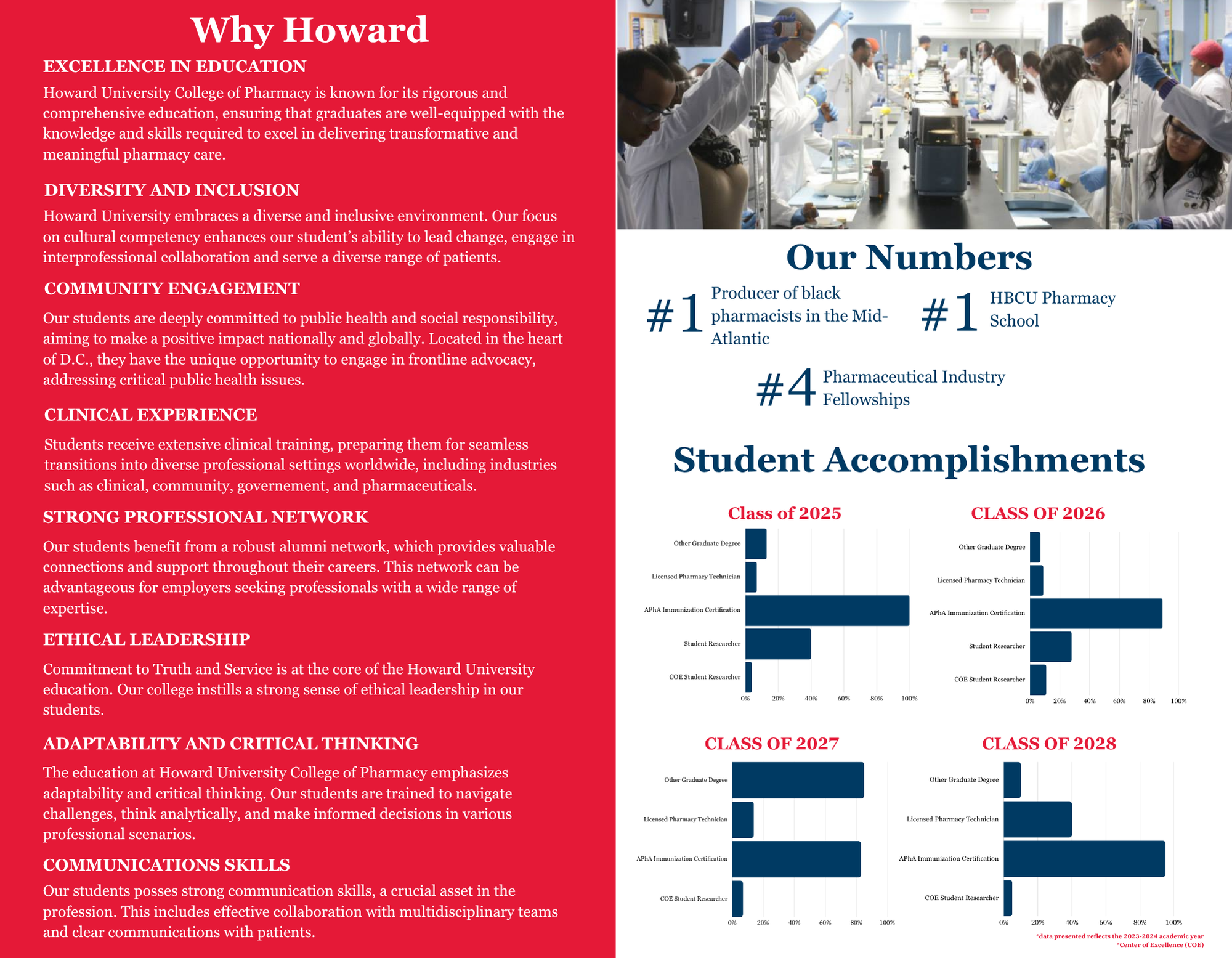 Inside - Choose Our Students.png