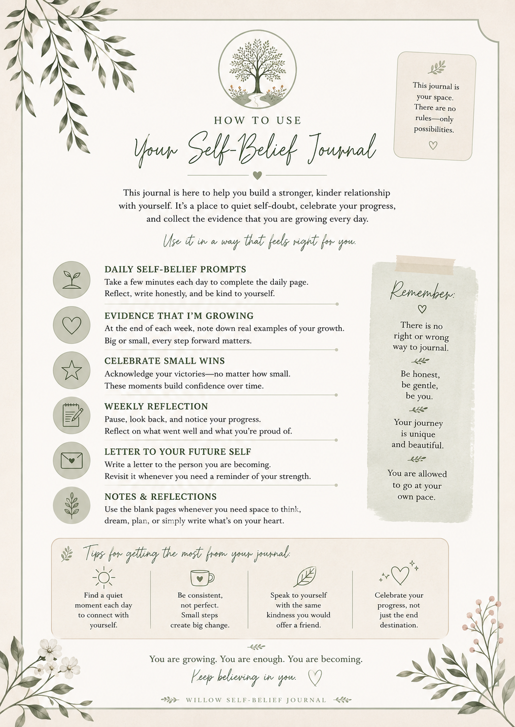 A self-belief journal with instructions and tips for daily reflection, evidence of growth, small wins, and encouraging reminders, decorated with green leaves and floral accents.