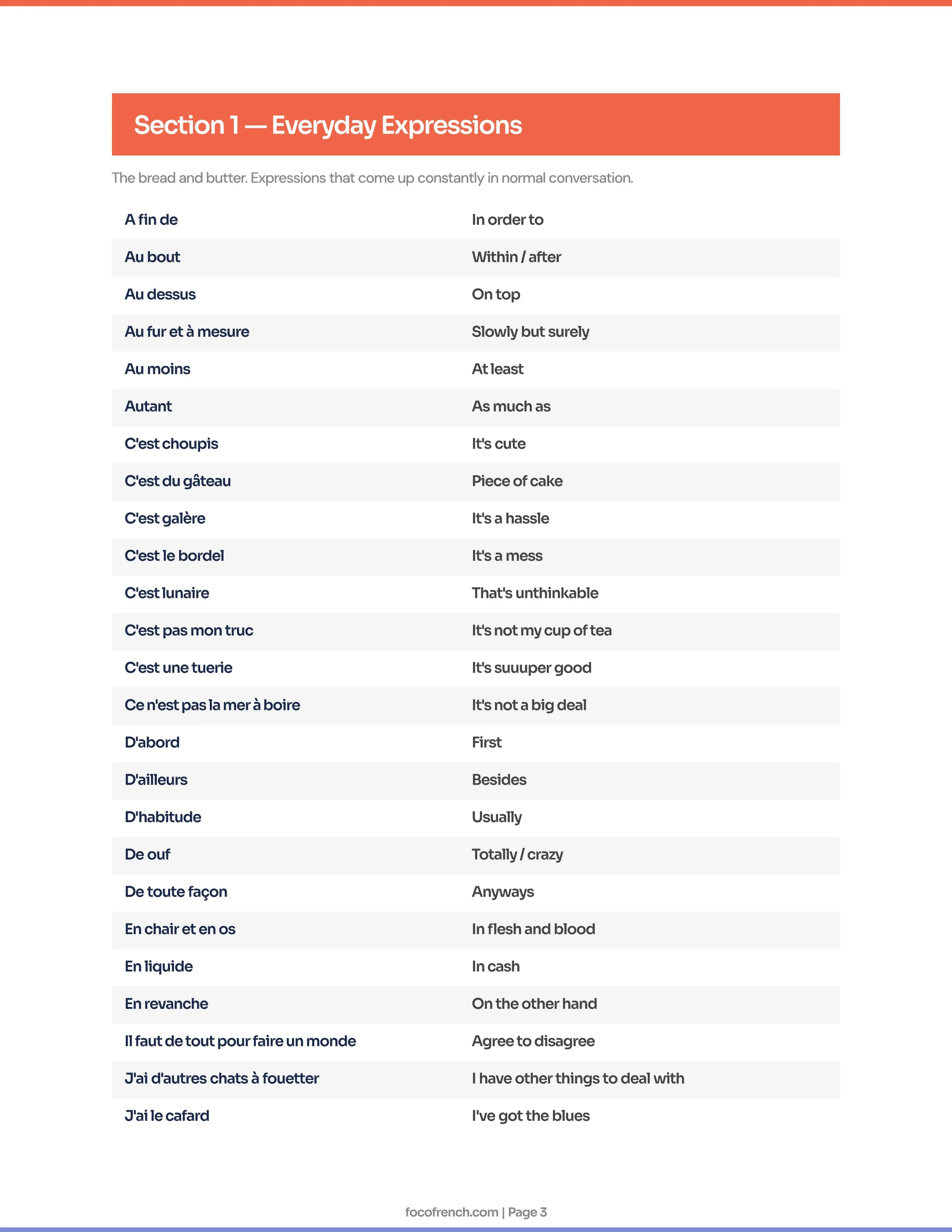 French List Cover Image 2.jpg