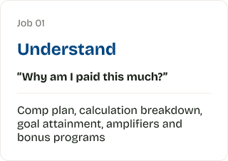 Slide titled 'Understand' with the subtitle 'Why am I paid this much?' and bullet points listing 'Comp plan, calculation breakdown, goal attainment, amplifiers and bonus programs'.