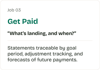 Text document outlining job 03 'Get Paid' with the quote 'What's landing, and when?' and notes on traceable statements by goal period, adjustment tracking, and future payment forecasts.