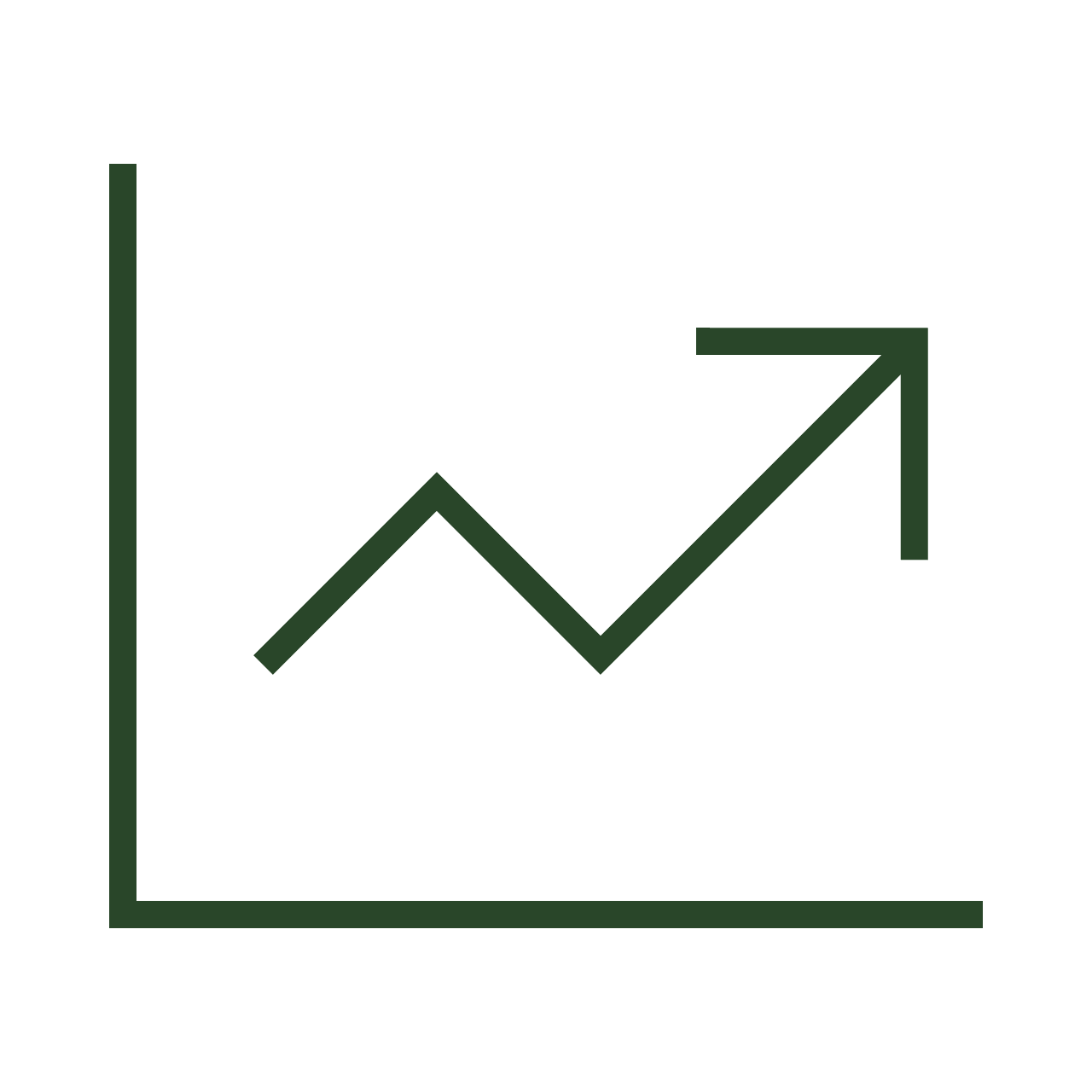 Black line graph with a green zigzag line showing an upward trend, with some fluctuations, on a black background