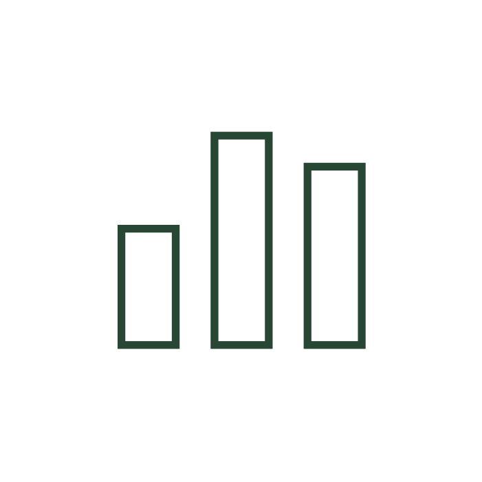 A bar chart with three vertical bars of increasing and then decreasing height, labeled 'Sales', with axes labeled 'Months' and 'Sales'.