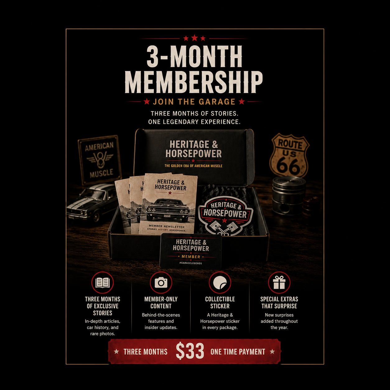 3-Month Membership