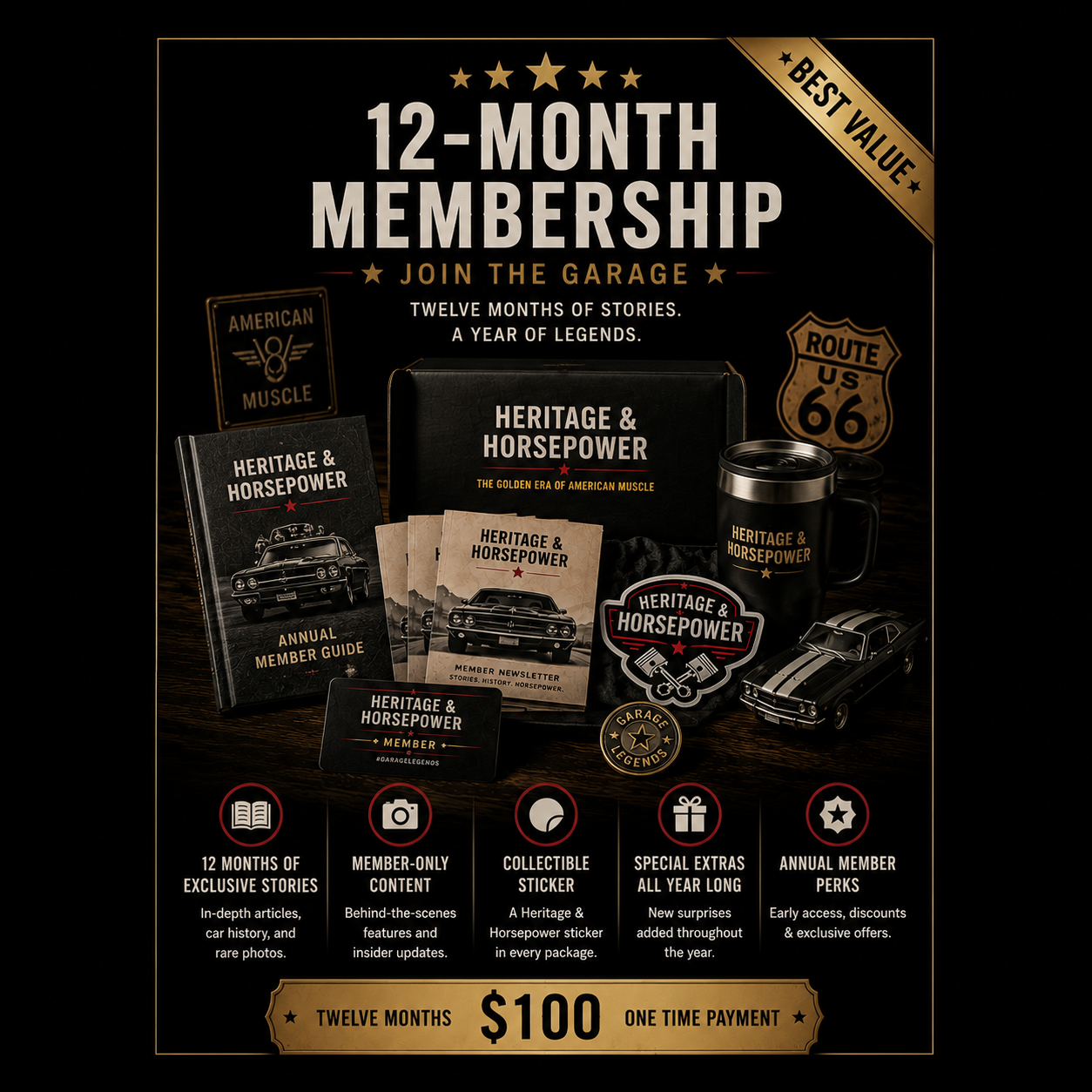 Annual Membership