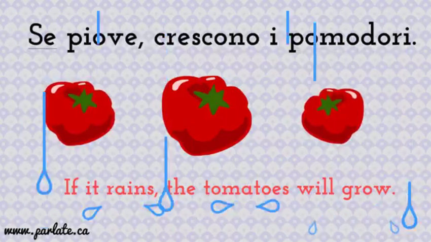 How do you translate "if" in Italian?