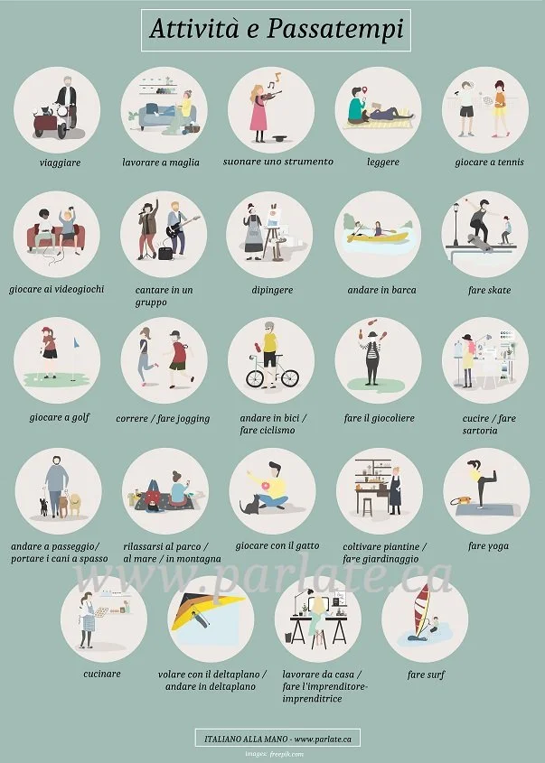 Impariamo il vocabolario: ''attività e passatempi''