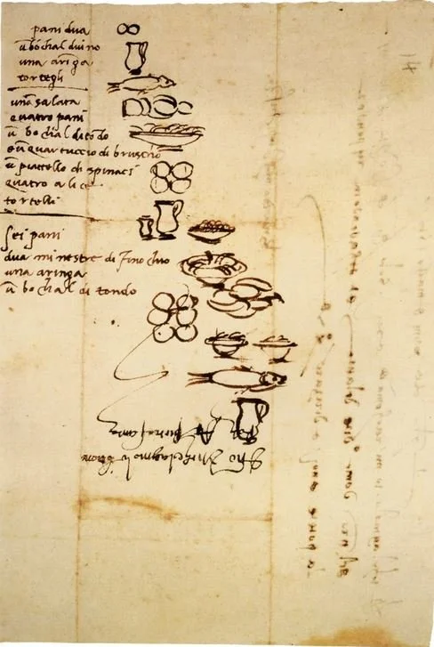 Michelangelo's Visual Grocery List