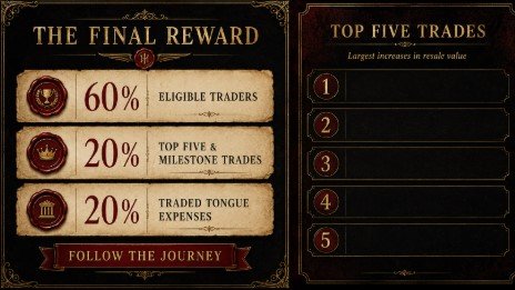 A game interface showing the final reward details with percentages for eligible traders, top five and milestone trades, and traded tongue expenses, along with a list of the top five trades with space for rankings.